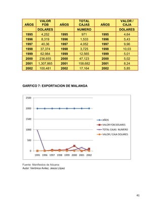 C:\fakepath\proyecto final de estadistica