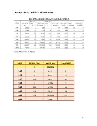 C:\fakepath\proyecto final de estadistica