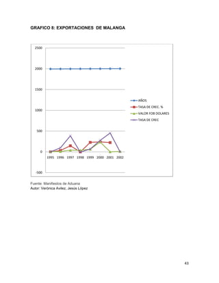 C:\fakepath\proyecto final de estadistica