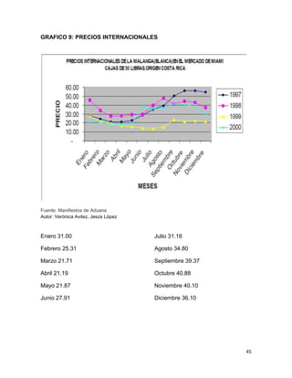 C:\fakepath\proyecto final de estadistica