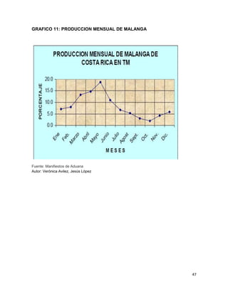 C:\fakepath\proyecto final de estadistica