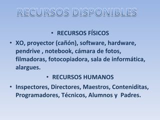 RECURSOS FÍSICOS XO, proyector (cañón), software, hardware, pendrive , notebook, cámara de fotos, filmadoras, fotocopiadora, sala de informática, alargues. RECURSOS HUMANOS Inspectores, Directores, Maestros, Conteniditas, Programadores, Técnicos, Alumnos y  Padres. 