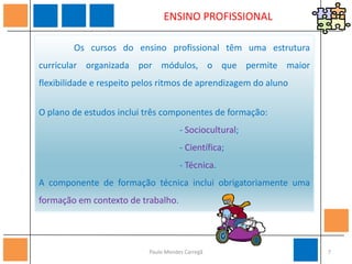                ENSINO PROFISSIONALOs cursos do ensino profissional têm uma estrutura curricular organizada por módulos, o que permite maior flexibilidade e respeito pelos ritmos de aprendizagem do alunoO plano de estudos inclui três componentes de formação:				- Sociocultural;				- Científica;				- Técnica.A componente de formação técnica inclui obrigatoriamente uma formação em contexto de trabalho.7Paulo Mendes Carregã