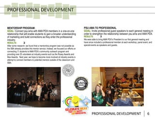 PROFESSIONAL DEVELOPMENT


MENTORSHIP PROGRAM:                                                                PSU:AMA TO PROFESSIONAL
GOAL: Connect psu:ama with AMA PDX members in a one-on-one                         GOAL: Invite professional guest speakers to each general meeting in
relationship that will enable students to gain a broader understanding             order to strengthen the relationship between psu:ama and AMA PDX.
of marketing and build connections as they enter the professional                  RESULTS:           3
industry.                                                                          We were able to bring AMA PDX’s President to our first general meeting and
RESULTS:           2                                                               have since included a professional member at each workshop, panel event, and
After some research, we found that a mentorship program was not possible as        special events as speakers and guests.
the SBA already provides this mentor service. Instead, we focused our efforts on
connecting 11 students to AMA PDX’s community outreach program and
providing over 25 volunteers at industry events such as the Rosey Awards and
Max Awards. Next year, we hope to become more involved at industry events in
attempt to connect members to potential mentors outside of the classroom and
SBA.




                                                                                           PROFESSIONAL DEVELOPMENT                                      6
 