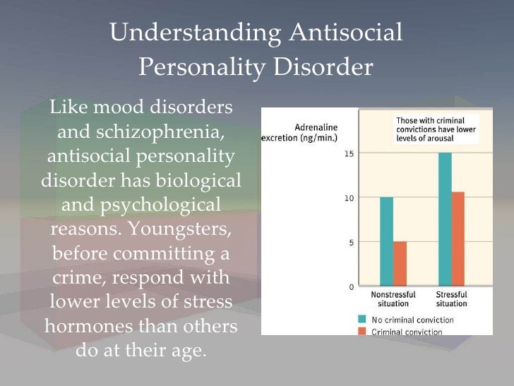 understanding anti social personality disorder This chapter discusses the medical understanding of antisocial personality disorder (apsd), including research concerning its etiology, prevalence, pathology, differential diagnosis, and treatment . understanding anti social personality disorder This chapter discusses the medical understanding of antisocial personality disorder (apsd), including research concerning its etiology, prevalence, pathology, differential diagnosis, and treatment .
