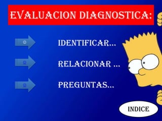 EVALUACION DIAGNOSTICA:

  
       IDENTIFICAR…

  
       RELACIONAR …

      PREGUNTAS…

                      INDICE
 