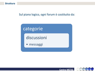 Struttura Sul piano logico, ogni forum è costituito da: 