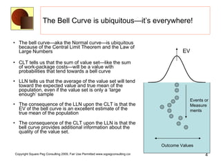 The Bell Curve is ubiquitous—it’s everywhere! The bell curve—aka the Normal curve—is ubiquitous because of the Central Limit Theorem and the Law of Large Numbers CLT tells us that the sum of value set—like the sum of work-package costs—will be a value with probabilities that tend towards a bell curve  LLN tells us that the average of the value set will tend toward the expected value and true mean of the population, even if the value set is only a ‘large enough’ sample The consequence of the LLN upon the CLT is that the EV of the bell curve is an excellent estimate of the true mean of the population The consequence of the CLT upon the LLN is that the bell curve provides additional information about the quality of the value set.  Events or Measurements Outcome Values EV 