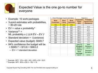 Expected Value is the one go-to number for everyone <ul><li>Example: 10 work-packages </li></ul><ul><li>3-point estimates ...