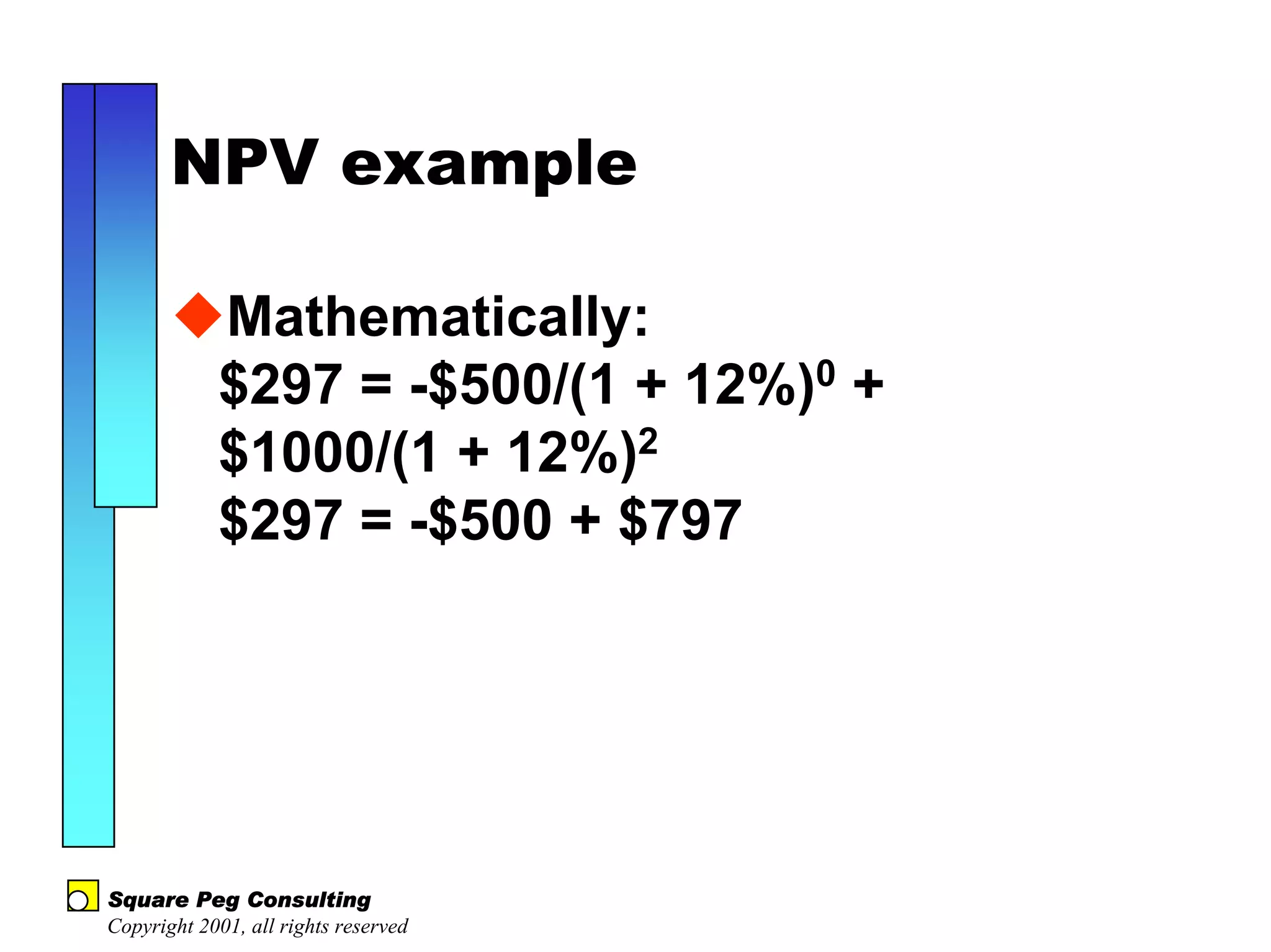 NPV example

            Mathematically:
            $297 = -$500/(1 + 12%)0 +
            $1000/(1 + 12%)2
            $297 = -$500 + $797




Square Peg Consulting
Copyright 2001, all rights reserved
 