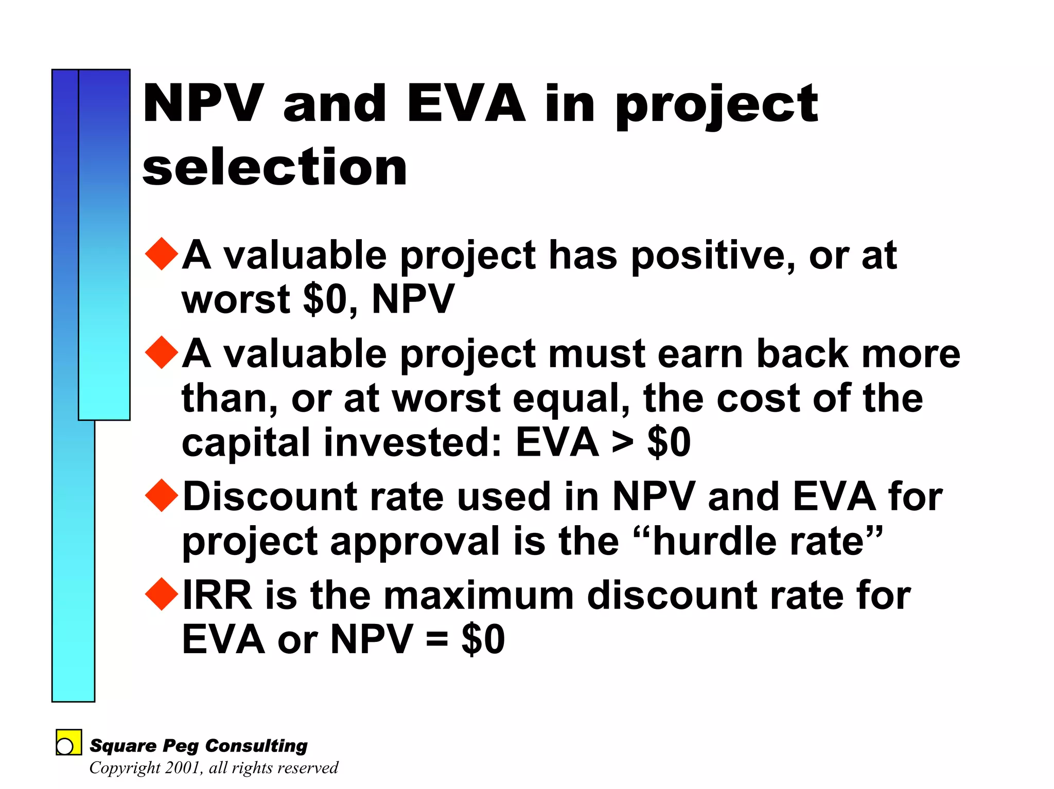 NPV and EVA in project
       selection
            A valuable project has positive, or at
            worst $0, NPV
            A valuable project must earn back more
            than, or at worst equal, the cost of the
            capital invested: EVA > $0
            Discount rate used in NPV and EVA for
            project approval is the “hurdle rate”
            IRR is the maximum discount rate for
            EVA or NPV = $0

Square Peg Consulting
Copyright 2001, all rights reserved
 