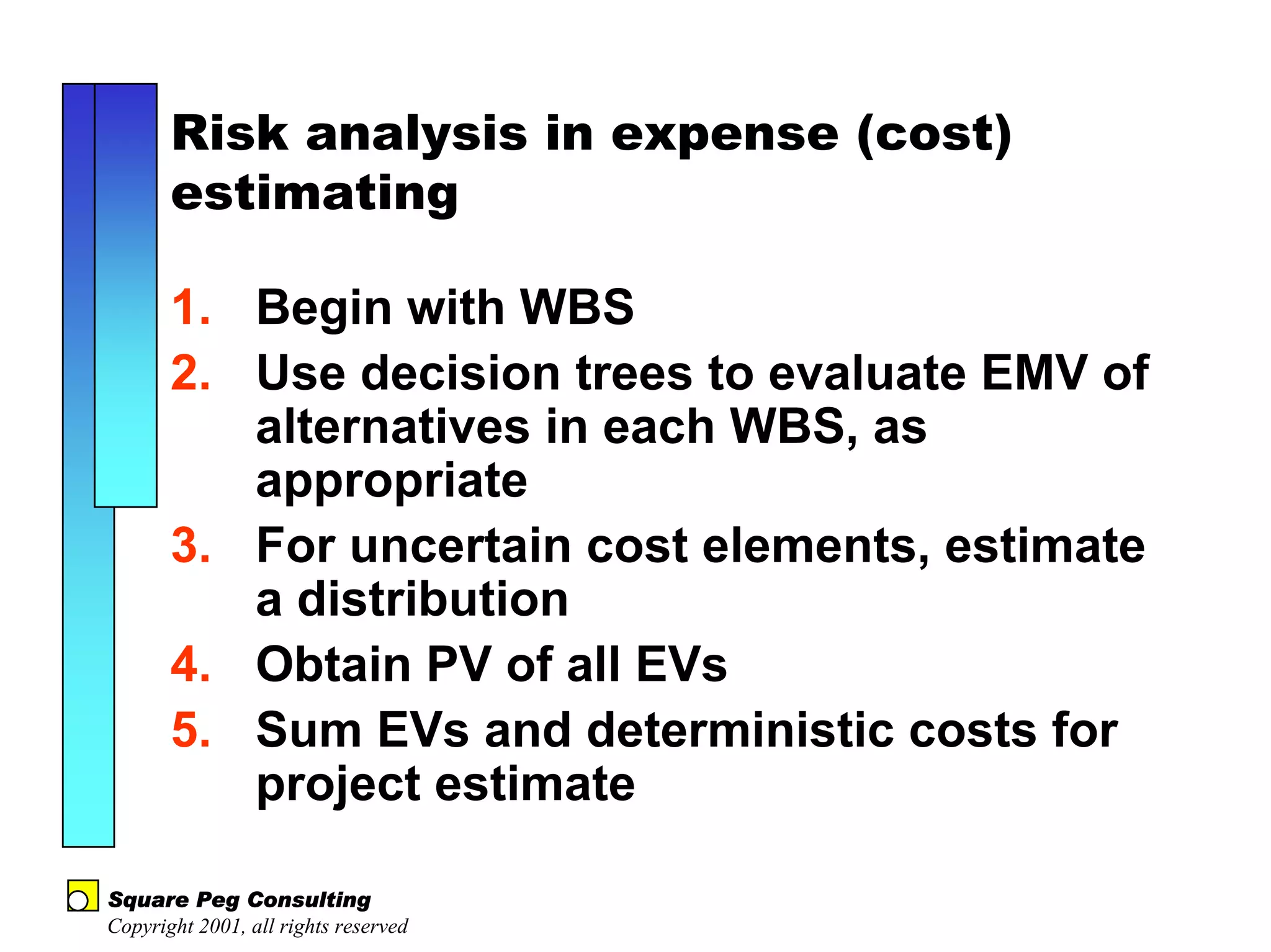 Risk analysis in expense (cost)
       estimating

       1. Begin with WBS
       2. Use decision trees to evaluate EMV of
          alternatives in each WBS, as
          appropriate
       3. For uncertain cost elements, estimate
          a distribution
       4. Obtain PV of all EVs
       5. Sum EVs and deterministic costs for
          project estimate

Square Peg Consulting
Copyright 2001, all rights reserved
 