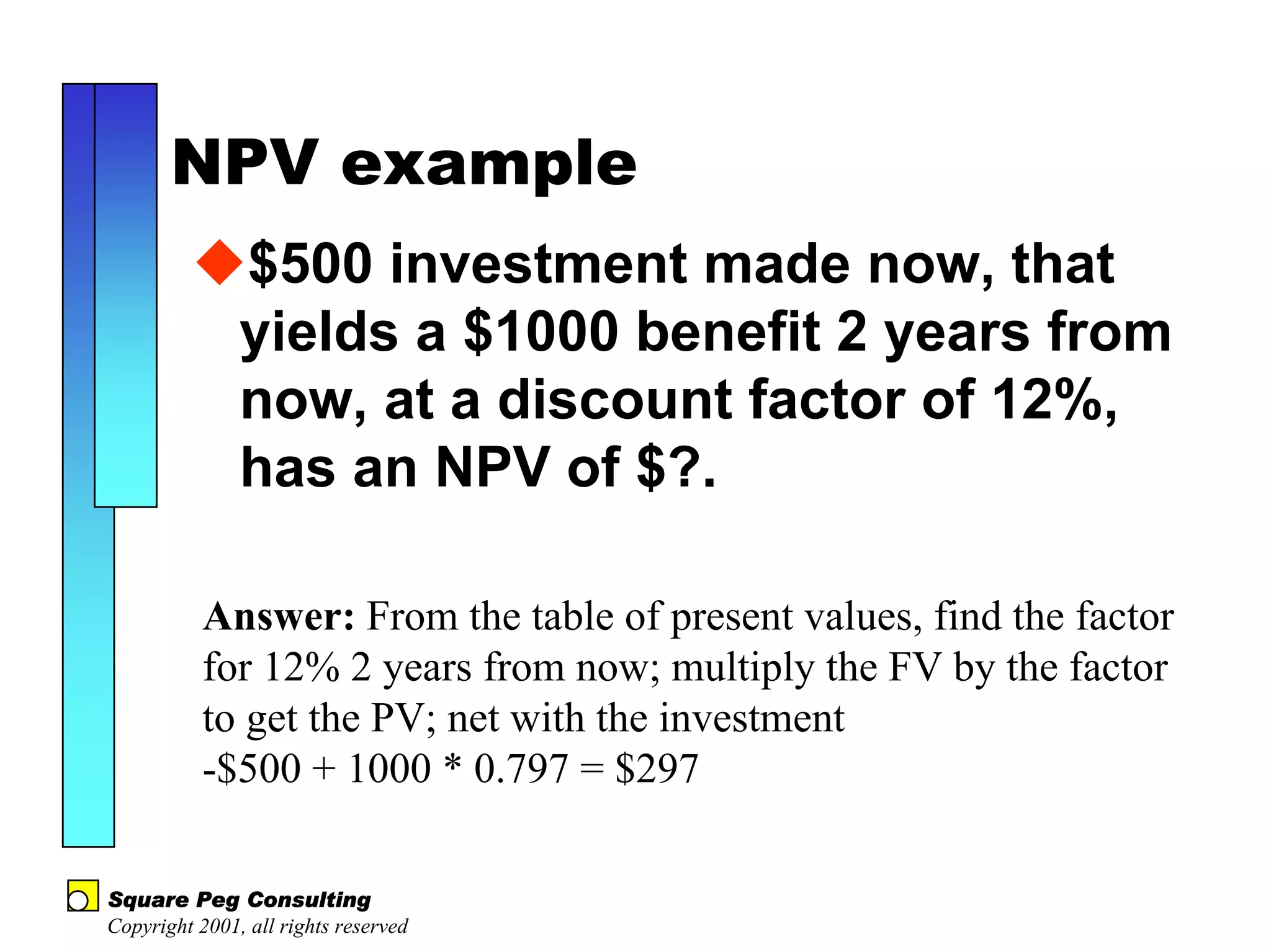 NPV example
               $500 investment made now, that
               yields a $1000 benefit 2 years from
               now, at a discount factor of 12%,
               has an NPV of $?.

           Answer: From the table of present values, find the factor
           for 12% 2 years from now; multiply the FV by the factor
           to get the PV; net with the investment
           -$500 + 1000 * 0.797 = $297

Square Peg Consulting
Copyright 2001, all rights reserved
 