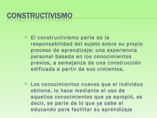 El constructivismo parte de la responsabilidad del sujeto sobre su propio proceso de aprendizaje: una experiencia personal basada en los conocimientos previos, a semejanza de una construcción edificada a partir de sus cimientos.  Los conocimientos nuevos que el individuo obtiene, lo hace mediante el uso de aquellos conocimientos que ya apropió, es decir, se parte de lo que ya sabe el educando para facilitar su aprendizaje 