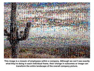 This image is a mosaic of employees within a company. Although we can’t see exactly
 what they’re doing in each individual frame, their change in outcomes or image can
            transform the entire landscape of the overall company picture.
 