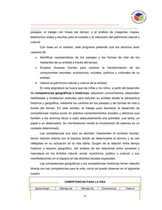 paisajes; el trabajo con líneas del tiempo; y el análisis de imágenes, mapas,
testimonios orales y escritos para el cuidado y la valoración del patrimonio natural y
cultural.
        Con base en lo anterior, este programa pretende que los alumnos sean
capaces de:
       Identificar características de los paisajes y las formas de vida de los
        habitantes de su entidad a través del tiempo.
       Emplear    diversas   fuentes   para conocer      la transformación de los
        componentes naturales, económicos, sociales, políticos y culturales de su
        entidad.
       Valorar el patrimonio natural y cultural de la entidad.
        En esta asignatura se busca que las niñas y los niños, a partir del desarrollo
de competencias geográficas e históricas, adquieran conocimientos, desarrollen
habilidades y fortalezcan actitudes para estudiar su entidad desde la perspectiva
histórica y geográfica, mediante los cambios en los paisajes y las formas de vida a
través del tiempo. En este sentido, el trabajo para favorecer el desarrollo de
competencias implica poner en práctica comportamientos sociales y afectivos que
faciliten a los alumnos llevar a cabo adecuadamente una actividad, una tarea, un
papel o un desempeño. Su manifestación revela la movilización de saberes en un
contexto determinado.
        Las competencias que aquí se abordan, trascienden el contexto escolar,
tienen relación directa con el espacio donde se desenvuelve el alumno y se ven
reflejadas en su actuación en la vida diaria. Surgen de la relación entre tiempo
histórico y espacio geográfico, del análisis de las relaciones entre sociedad y
naturaleza en los ámbitos natural, social, económico, político y cultural, y sus
manifestaciones en el espacio en las distintas escalas espaciales.
        Las competencias geográficas y las competencias históricas tienen relación
directa con las competencias para la vida, como se puede observar en el siguiente
cuadro:

                            COMPETENCIAS PARA LA VIDA

    Aprendizaje         Manejo de        Manejo de        Convivencia      Vida en
 