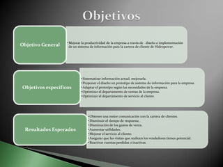 Objetivos 
