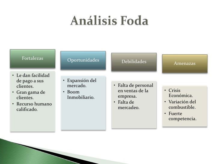 reporte ejecutivo