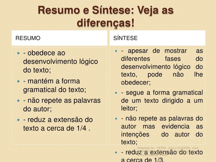 O Que E Fazer Uma Sintese De Um Texto
