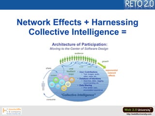 Network Effects + Harnessing
  Collective Intelligence =




                         http://web20university.com
 