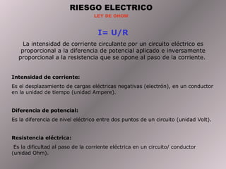 RIESGO ELECTRICO LEY DE OHOM I= U/R La intensidad de corriente circulante por un circuito eléctrico es proporcional a la diferencia de potencial aplicado e inversamente proporcional a la resistencia que se opone al paso de la corriente.  Intensidad de corriente: Es el desplazamiento de cargas eléctricas negativas (electrón), en un conductor en la unidad de tiempo (unidad Ampere). Diferencia de potencial: Es la diferencia de nivel eléctrico entre dos puntos de un circuito (unidad Volt). Resistencia eléctrica: Es la dificultad al paso de la corriente eléctrica en un circuito/ conductor (unidad Ohm). 