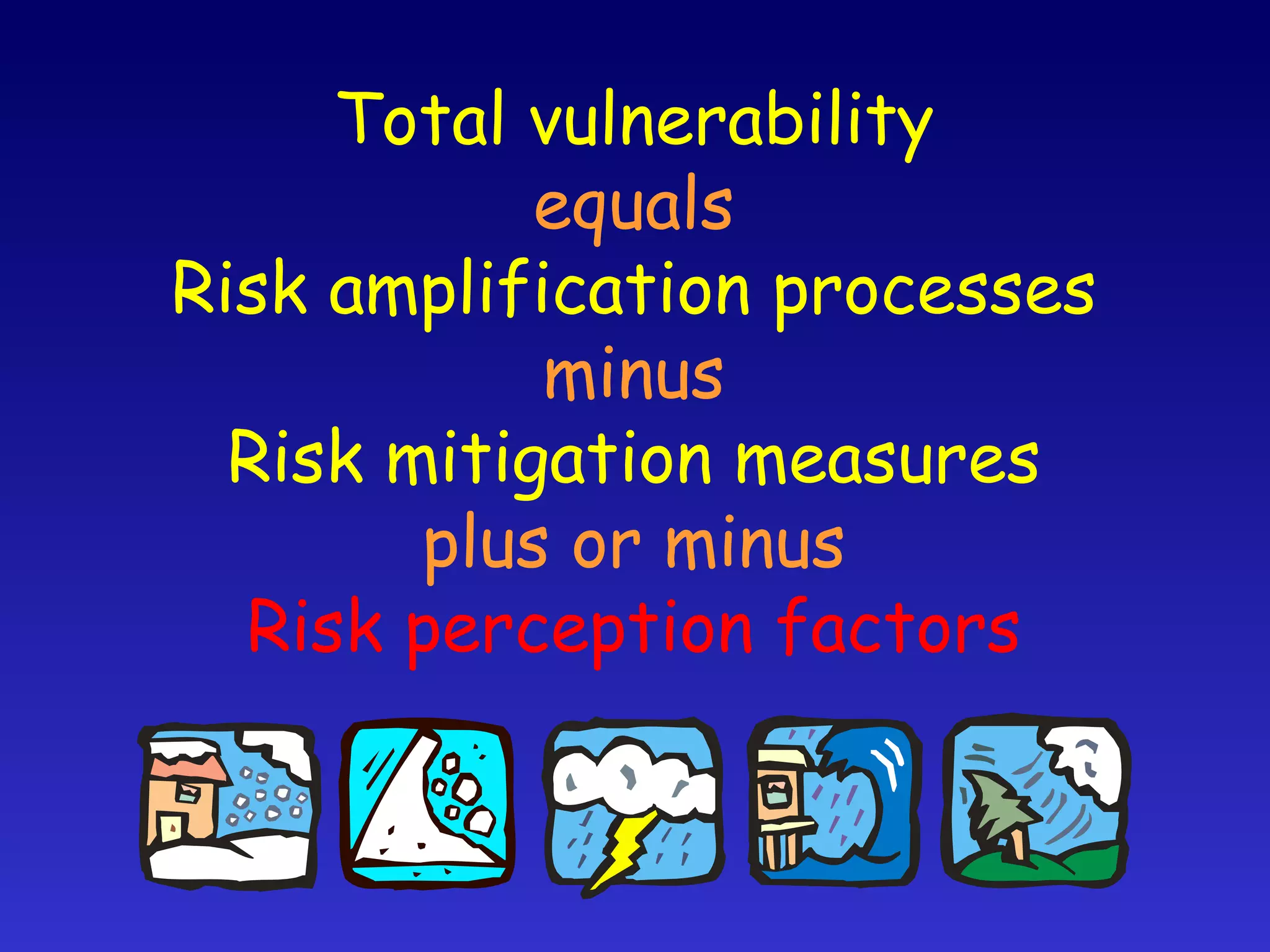 Total vulnerability equals Risk amplification processes minus Risk mitigation measures plus or minus Risk perception factors 