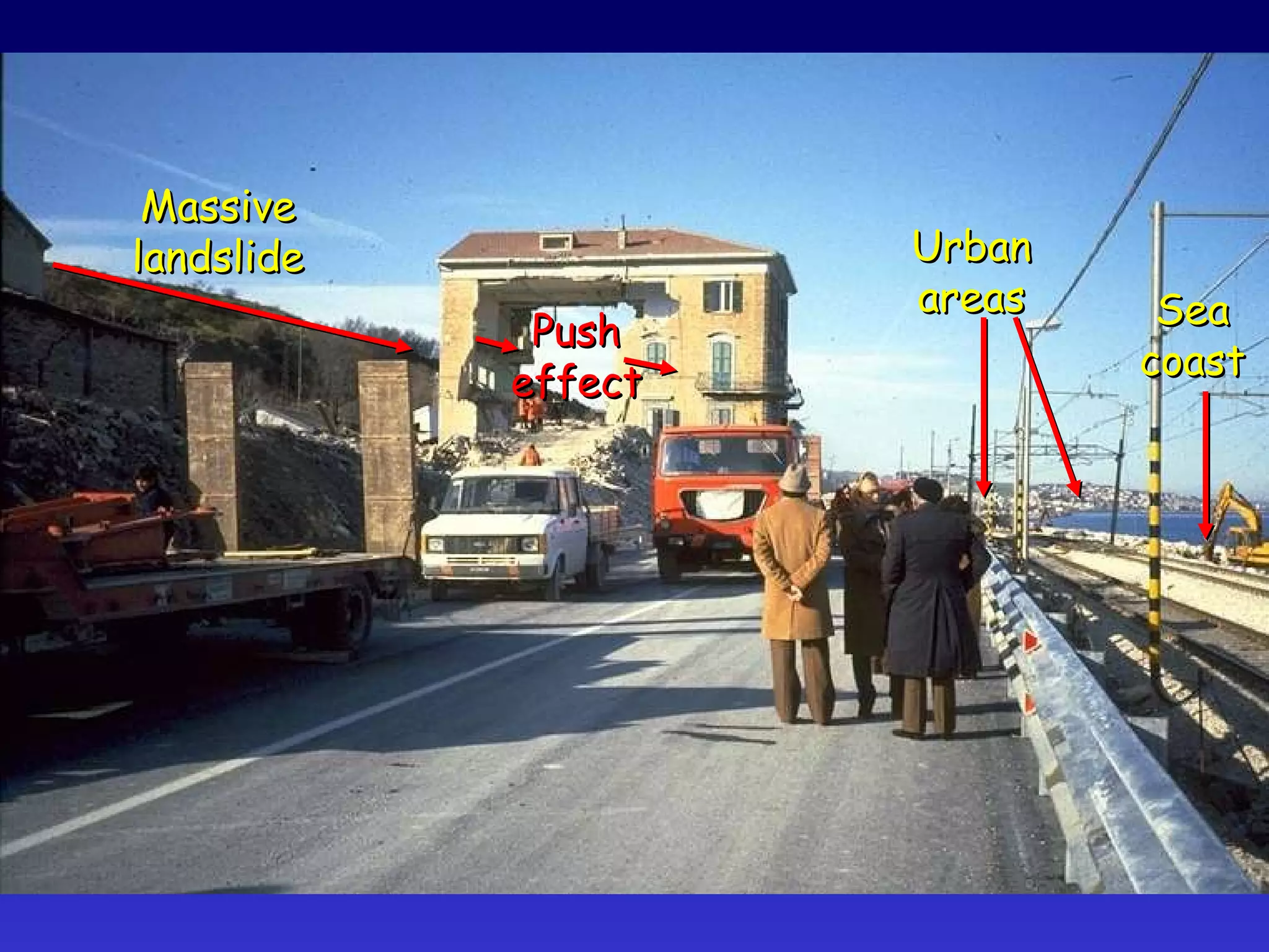 Sea coast Massive landslide Push effect Urban areas 