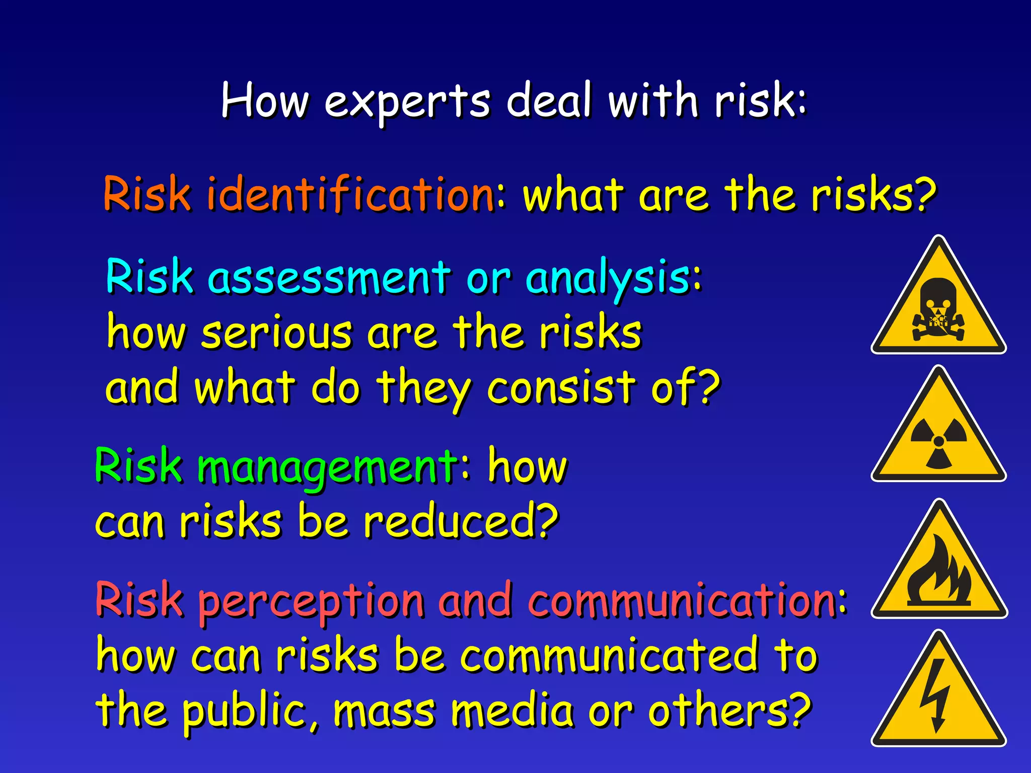 Risk identification : what are the risks? Risk assessment or analysis : how serious are the risks and what do they consist of? Risk management : how can risks be reduced? Risk perception and communication : how can risks be communicated to the public, mass media or others? How experts deal with risk: 
