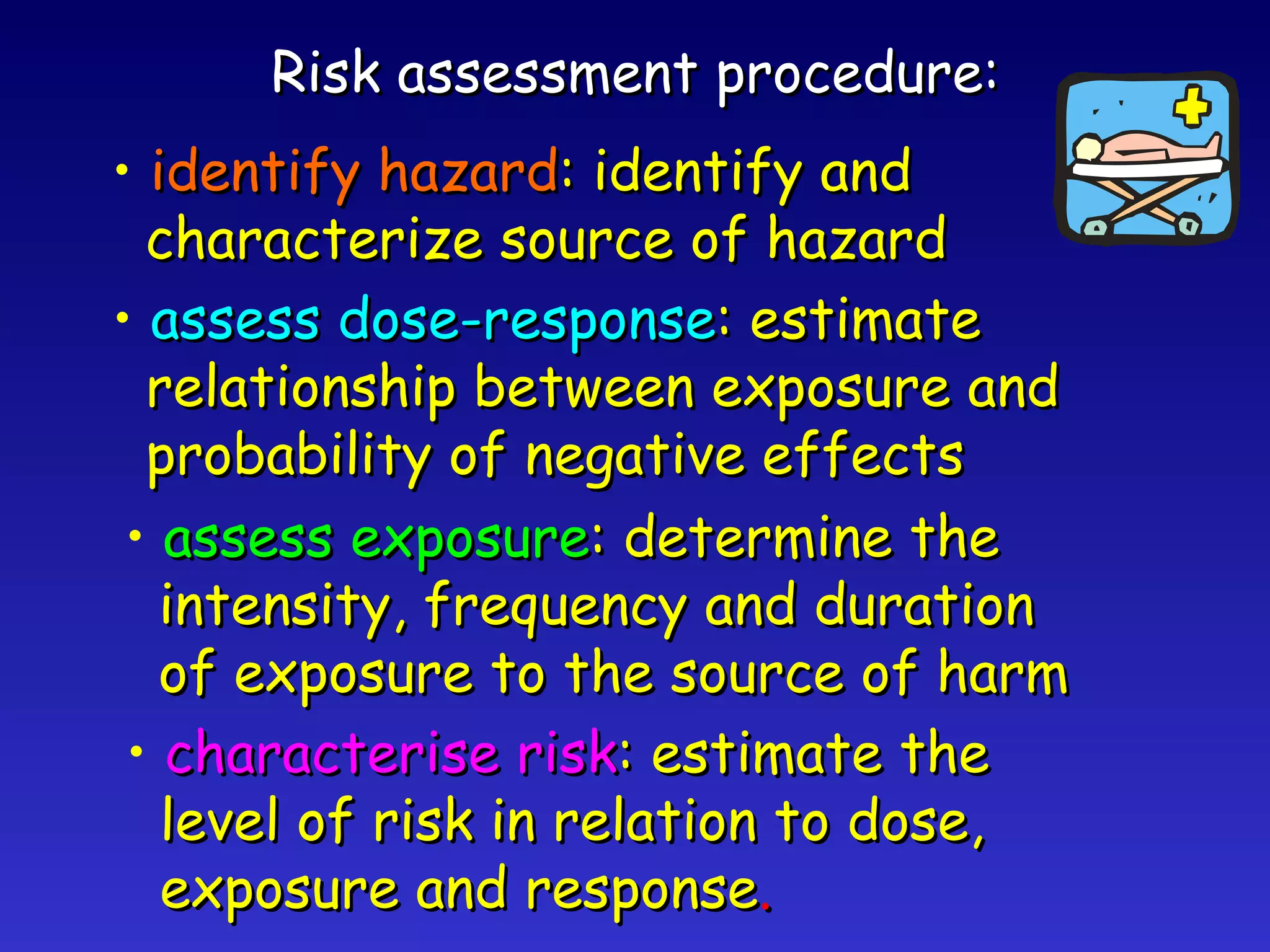 Risk assessment procedure: identify hazard : identify and characterize source of hazard assess dose-response : estimate relationship between exposure and probability of negative effects assess exposure : determine the intensity, frequency and duration of exposure to the source of harm characterise risk : estimate the level of risk in relation to dose, exposure and response . 
