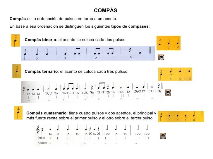 Ritmo: Pulso, acento,
y organización.