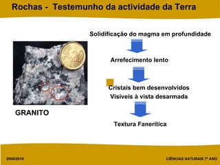 Solidificação do magma em profundidade Arrefecimento lento Cristais bem desenvolvidos Visíveis à vista desarmada Textura Fanerítica GRANITO 