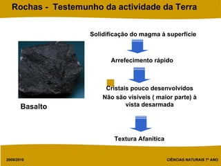 Solidificação do magma à superfície Arrefecimento rápido Cristais pouco desenvolvidos Não são visíveis ( maior parte) à vista desarmada Textura Afanítica Basalto 
