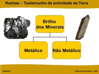 Brilho  dos Minerais Metálico Não Metálico 