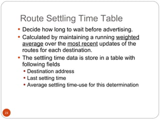 Route Settling Time Table Decide how long to wait before advertising. Calculated by maintaining a running  weighted average  over the  most recent  updates of the routes for each destination. The settling time data is store in a table with following fields Destination address Last setting time Average settling time-use for this determination 