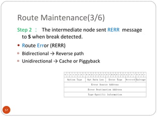 Route Maintenance(3/6) Step 2 ：  The intermediate node  sent  RERR   message to  S  when break detected. R oute  Err or (RERR) Bidirectional  ->  Reverse path Unidirectional  ->  Cache or Piggyback 