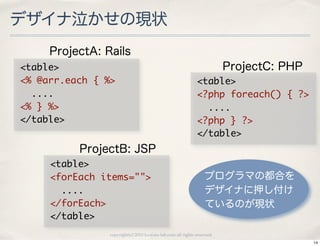デザイナ泣かせの現状
       ProjectA: Rails
<table>                                                             ProjectC: PHP
<%	 @arr.each	 {	 %>                                         <table>
	 	 ....                                                     <?php	 foreach()	 {	 ?>
<%	 }	 %>                                                    	 	 ....
</table>                                                     <?php	 }	 ?>
                                                             </table>
            ProjectB: JSP
     <table>
     <forEach	 items="">                                         プログラマの都合を
     	 	 ....                                                    デザイナに押し付け
     </forEach>                                                  ているのが現状
     </table>
                 copyright(c) 2010 kuwata-lab.com all rights reserved.
                                                                                       14
 