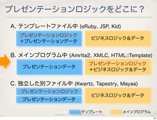 プレゼンテーションロジックをどこに？

A. テンプレートファイル中 (eRuby, JSP, Kid)
  プレゼンテーションロジック
                                                    ビジネスロジック＆データ
  ＋プレゼンテーションデータ


B. メインプログラム中 (Amrita2, XMLC, HTML::Template)
                                                 プレゼンテーションロジック
   プレゼンテーションデータ
                                                 ＋ビジネスロジック＆データ


C. 独立した別ファイル中 (Kwartz, Tapestry, Mayaa)
   プレゼンテーションロジック
                                                    ビジネスロジック＆データ
   プレゼンテーションデータ

                                         テンプレート                      メインプログラム
             copyright(c) 2010 kuwata-lab.com all rights reserved.
                                                                                26
 