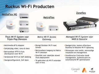 Geen multimedia support