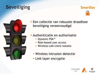 <10 usersRuckus ZoneFlexproductenSmart Wi-Fi ControllersSmart Wi-Fi Centralized ManagementSmart Wi-Fi 802.11a/b/g/nAccess PointsZoneDirector™FlexMaster™ZoneFlex™Smart Wi-Fimultimedia routers en accesspointsSmart WLANmanaged systeemvoor MKB en onderwijsRemote Wi-Fimanagement voor service providers en groterenetwerken