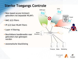 Betrouwbaar IPTV in huis distribueren over Wi-Fi