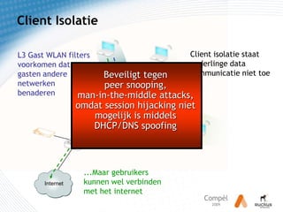 Voorgeconfigureerd, Zelf doen