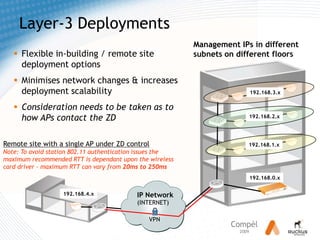 Ontworpenvoorsnelle, eenvoudigeinstallatie en management