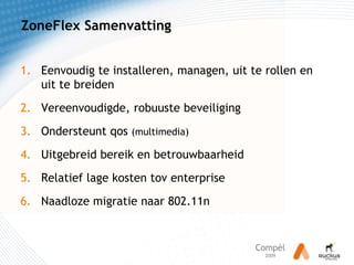 Wat We Hebben (en anderen niet…)En wat het midden marktsegment nodig heeftSmart antenna (BeamFlex™)