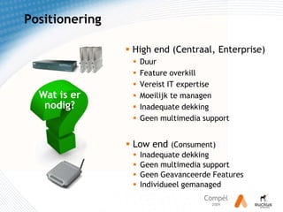 VerderkomtBeterpresteertBetrouwbaar isWijzorgendat Wi-Fi…