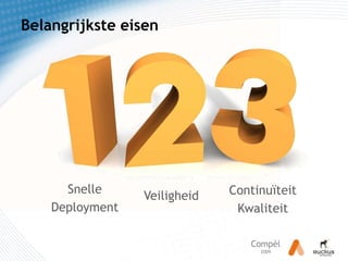H I G H    E N D   E N T E R P R I S EArubaMeruCiscoTrapezeColubris3COMLinksysNETGEARCONSUMENTEN  WI–FIHuidig Enterprise Wi-Fi LandschapVeelscholenhebbenop dit moment noggeen Wi-Fi LanRuckus MarktSegment