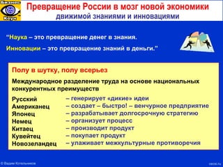 Рейтинги   русского, китайца ,  немца и американца Источник информации:  “Cultures and Organizations: Software of the Mind”, Geert Hofstede,1997, and HBS Study, 2004 Сравнительные национальные особенности Мы самые изобретательные, но недостаточно предприимчивы, чтобы эффективно претворять свои изобретения в жизнь. Изобретательность Иерархичность власти Индивидуализм Избегание неопределенности Агрессивность Ориентация на дальние цели 20  40  60  80  100 –  Русский –  Китаец –  Немец –  Американец cecsi.ru 