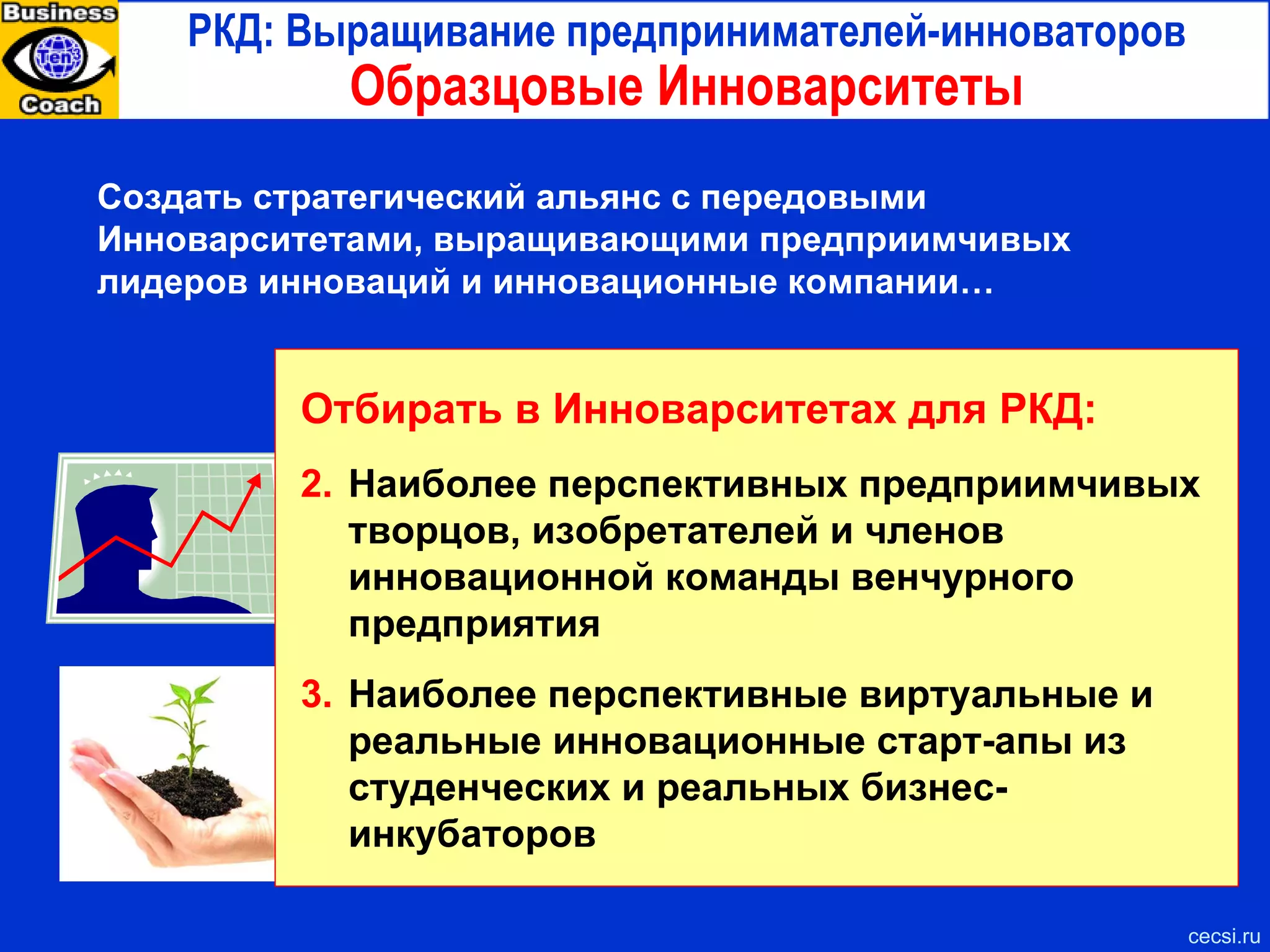 Российская Кремниевая долина   Старт в неправильном направлении   cecsi.ru Получается, что слово «Российская» перед «Кремниевой долиной» практически означает «Кремниевая долина наоборот» Не предприниматели, а ученые, не создают, а изобретают то, что нужно не рынку, а правительству. Предприниматели быстро создают то, что нужно рынку. Российская Кремниевая долина (исходная концепция) Silicon Valley 