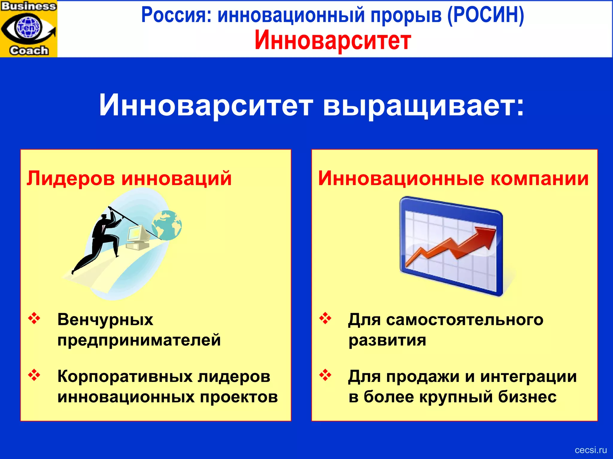Российская Кремниевая долина   Парадоксы исходной концепции cecsi.ru «Что ж, по крайней мере, в данном случае налицо добрые устремления. Но как бы ни был похож проект Медведева на садово-парковую идиллию мозгового штурма гениев, от него отчетливо веет Советским Союзом. Проект ни в коем случае не будет примером развития предпринимательства – он осуществляется по центральному плану и управляется государством. По словам специалистов, в нем явно видится непримиримое противоречие между кремлевскими амбициями двигаться в новый век и вековыми традициями контролировать все, что движется.  Сможет ли Кремль в такой атмосфере недоверия продвигать открытую инновационную культуру предпринимательства, которая является главнейшей составляющей успеха Кремниевой долины – неизвестно».   Американское мнение  (журнал  “Time” ) 