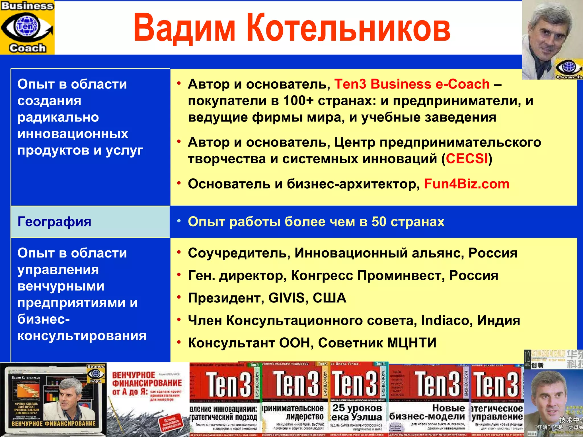РКД: Обучение лидеров инноваций Библиотека инноватора cecsi.ru Предприниматель-инноватор Венчурное финансирование Лидер инноваций Системные инновации Три стратегии передовых компаний Венчурные стратегии Новый продукт  – быстро! Джаз управления инновациями Радикальные инновации Корпоративная система поддержки инноваций Вдохновляющая корпоративная культура Творческий маркетинг Ежемесячный журнал «Кремниевый инноватор» Бизнес-книги (мини-курсы) 