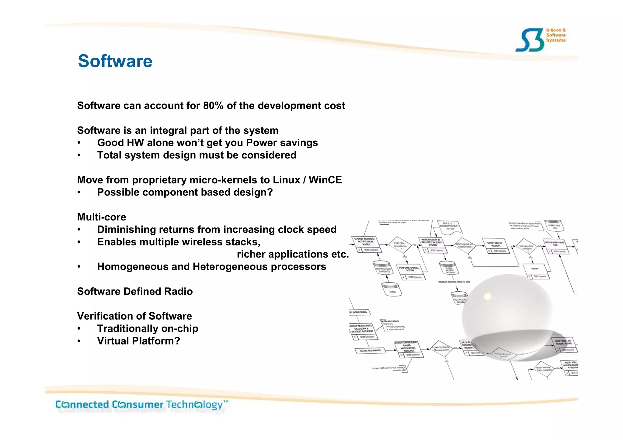 Software

Software can account for 80% of the development cost

Software is an integral part of the system
•   Good HW alone won’t get you Power savings
•   Total system design must be considered

Move from proprietary micro-kernels to Linux / WinCE
•  Possible component based design?

Multi-core
•   Diminishing returns from increasing clock speed
•   Enables multiple wireless stacks,
                                richer applications etc.
•   Homogeneous and Heterogeneous processors

Software Defined Radio

Verification of Software
•   Traditionally on-chip
•   Virtual Platform?
 